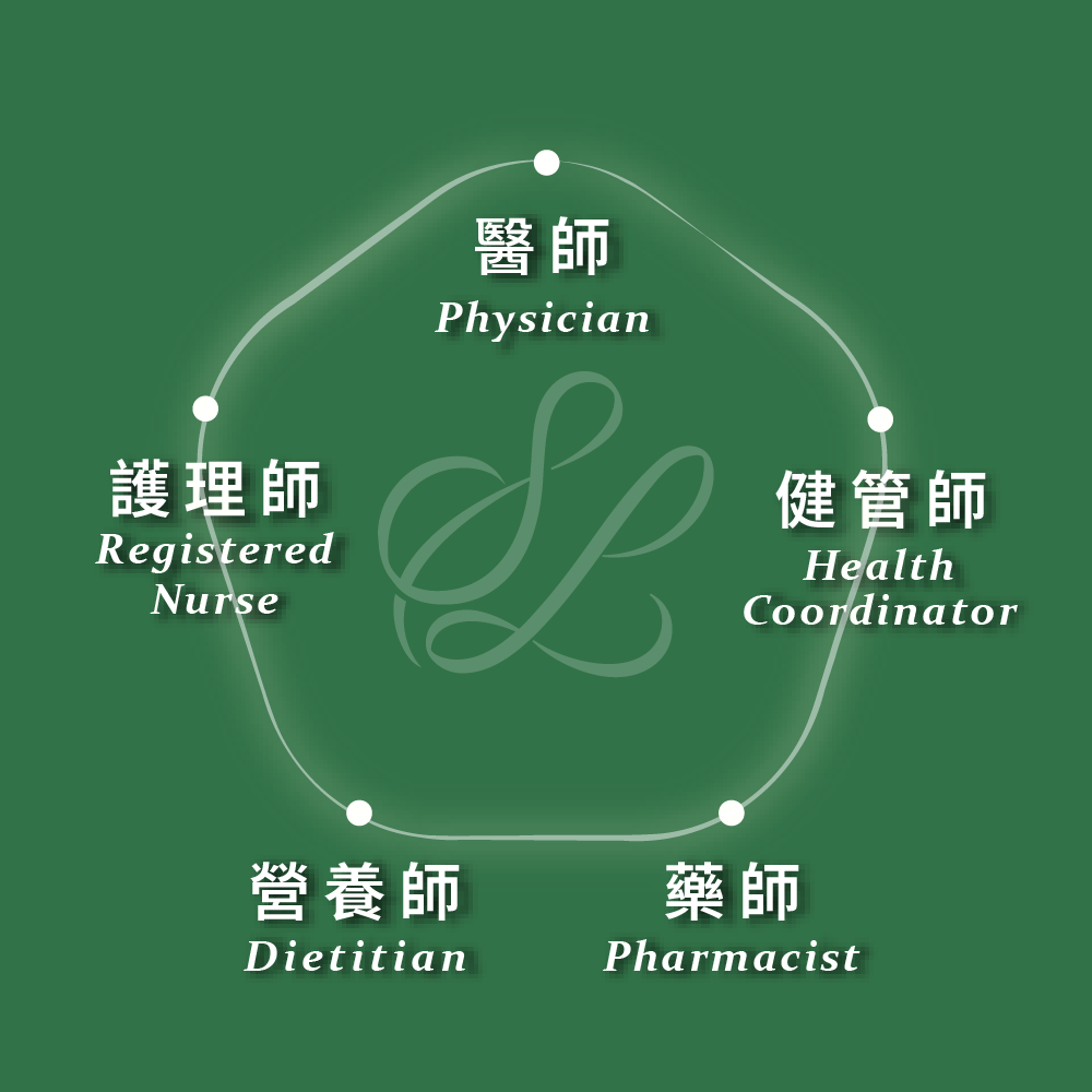 五師評估系統